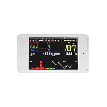 Amazon | TP counter 〔スマホサイス IPS液晶搭載パチスロ専用
